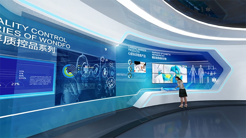 多屏联动在企业展厅中的数字技术应用与内容展示