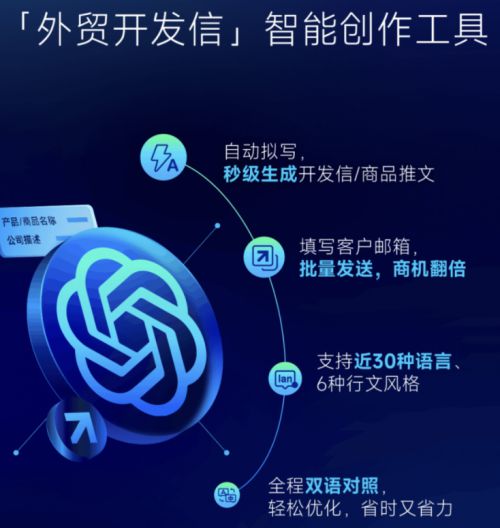 数字化转型浪潮 外贸B2B模式变革与福贸数字化收款方案的高效赋能