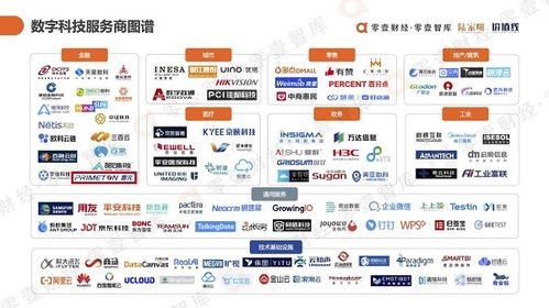 普元入选《中国数字科技服务商图谱报告2021》 金融科技服务能力获权威认可
