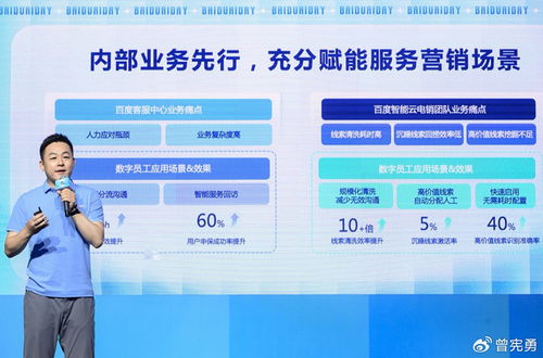 智能云发布全球首批AI数字员工 7款产品“落地即上岗”，开启数字技术服务新纪元