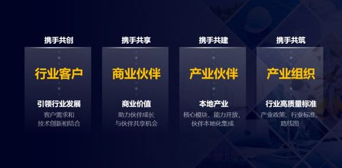 科技赋能，低碳未来 深度解读侯金龙及华为数字能源战略（融合数字技术与电力电子技术）