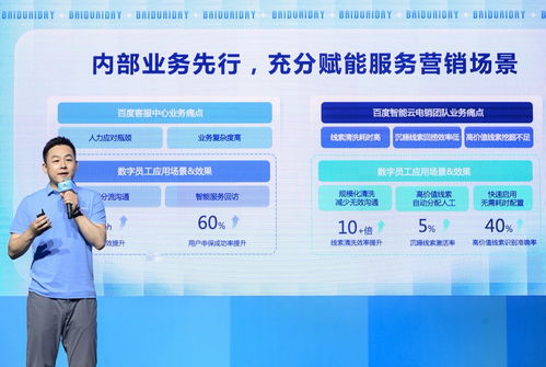智能云发布全球首批AI数字员工，开启数字技术服务新纪元