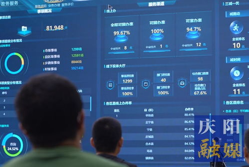 数智赋能 引领未来 庆阳市以数字化转型擘画营商环境新图景